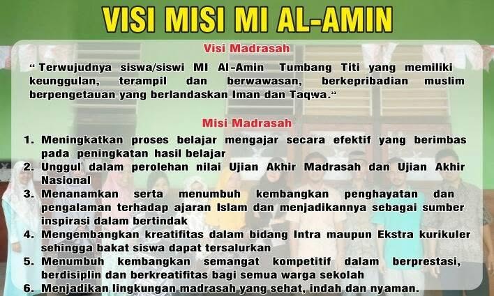 Papan visi dan misi MI Al-Amin